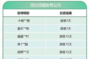 大缩水！中超版权曾卖到5年80亿，如今5年7.5亿